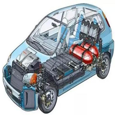 公司计划与法国公司埃赫曼(Eramet)和苏伊士(Suez)合作电动车废旧电池回收业务 公司计划与法国公司埃赫曼(Eramet)和苏伊士(Suez)合作电动车废旧电池回收业务