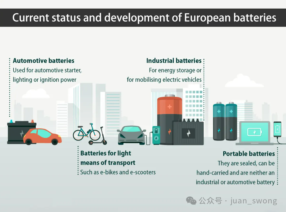 New ride on toy of kids motorcycle